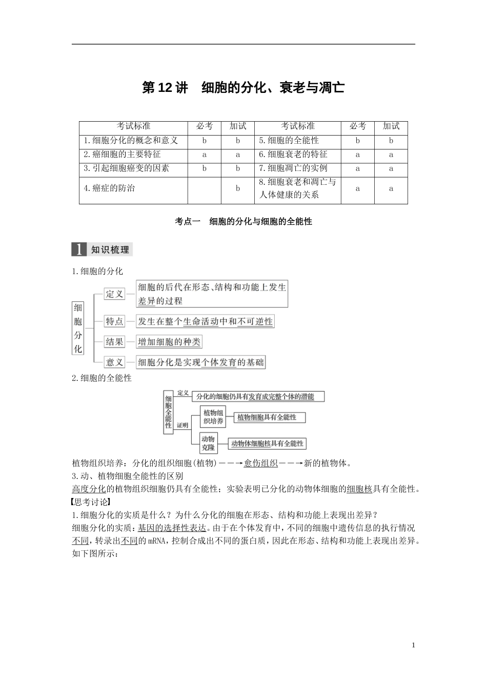 高考生物一轮总复习第三单元细胞的生命历程第讲细胞的分化衰老与凋亡学案_第1页