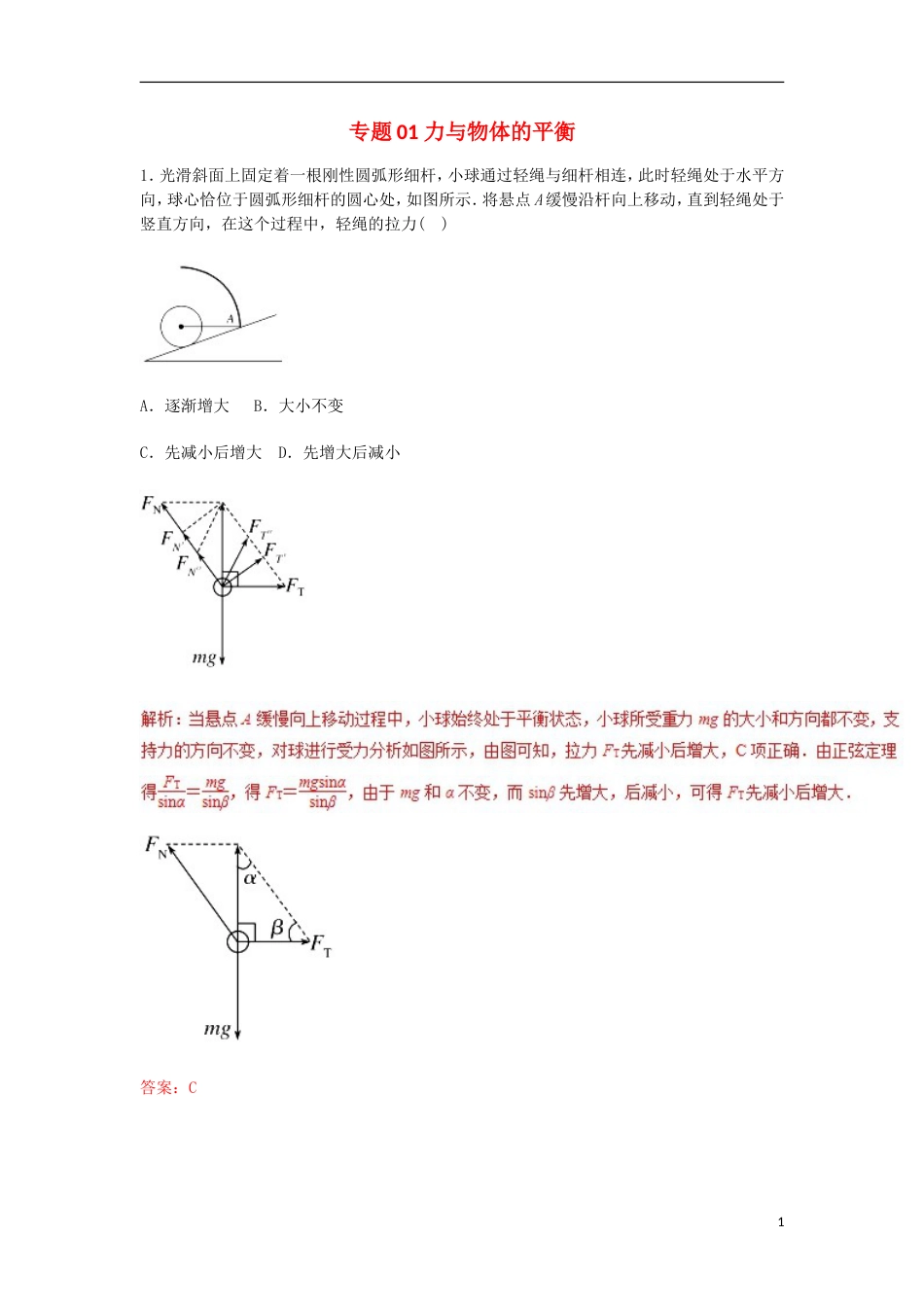 高考物理专题力与物体的平衡热点难点突破_第1页