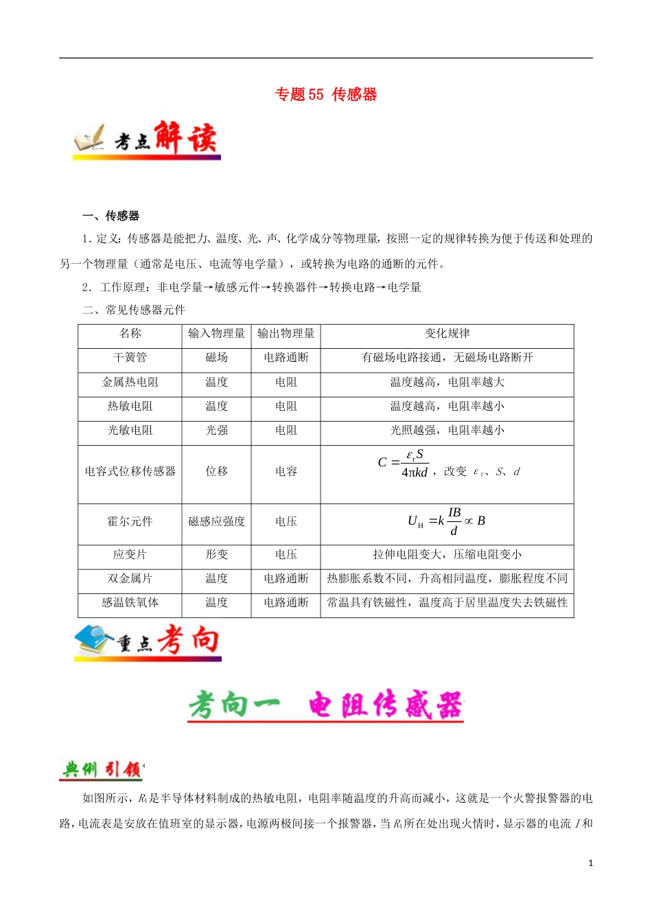 高考物理考点一遍过专题传感器_第1页