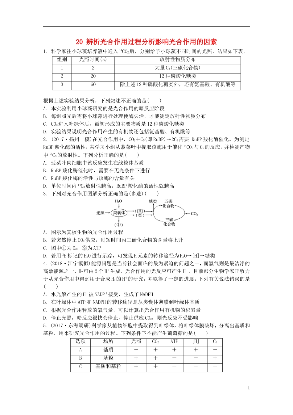 高考生物一轮复习重点强化练辨析光用过程分析影响光用的因素新人教_第1页
