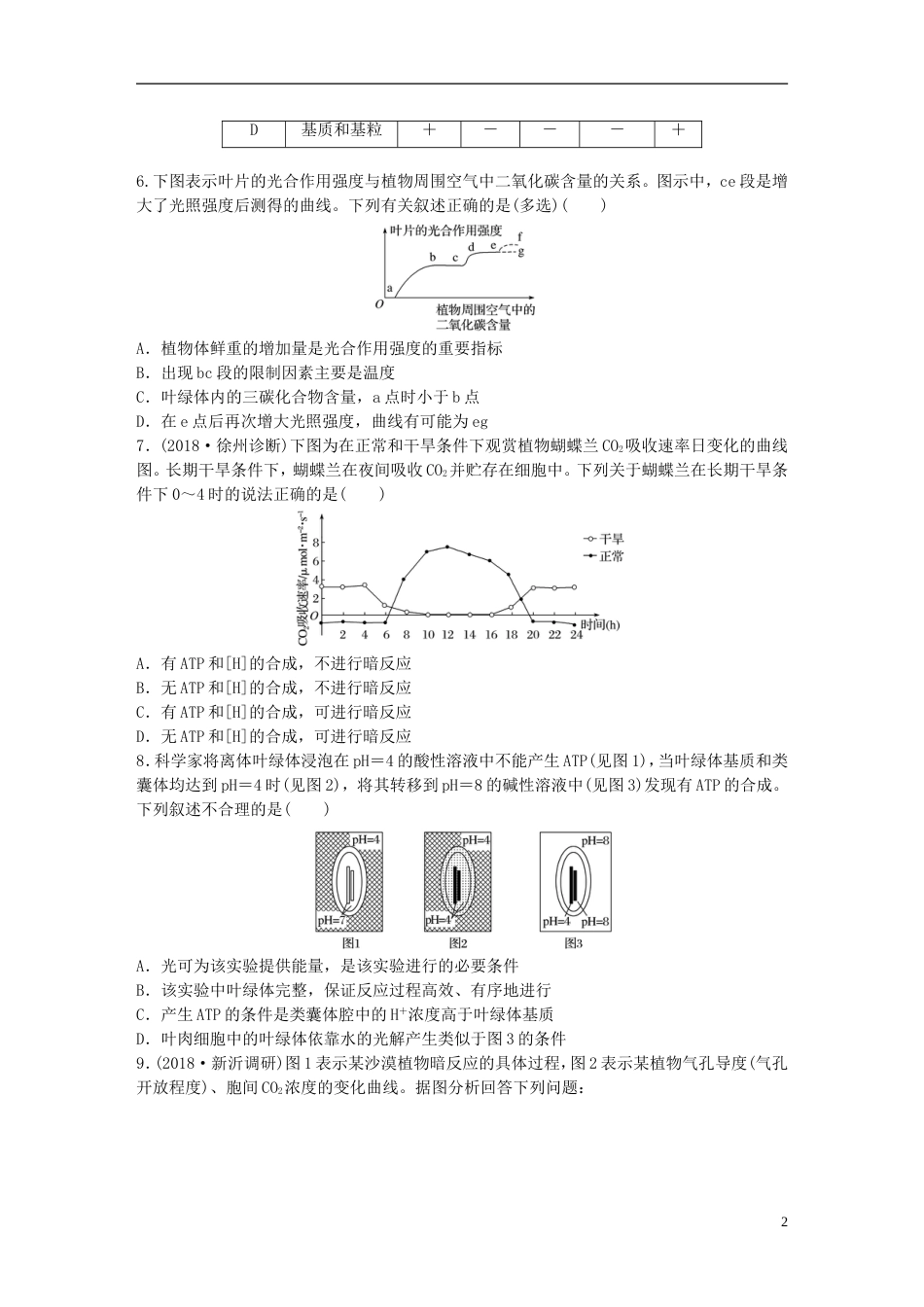 高考生物一轮复习重点强化练辨析光用过程分析影响光用的因素新人教_第2页