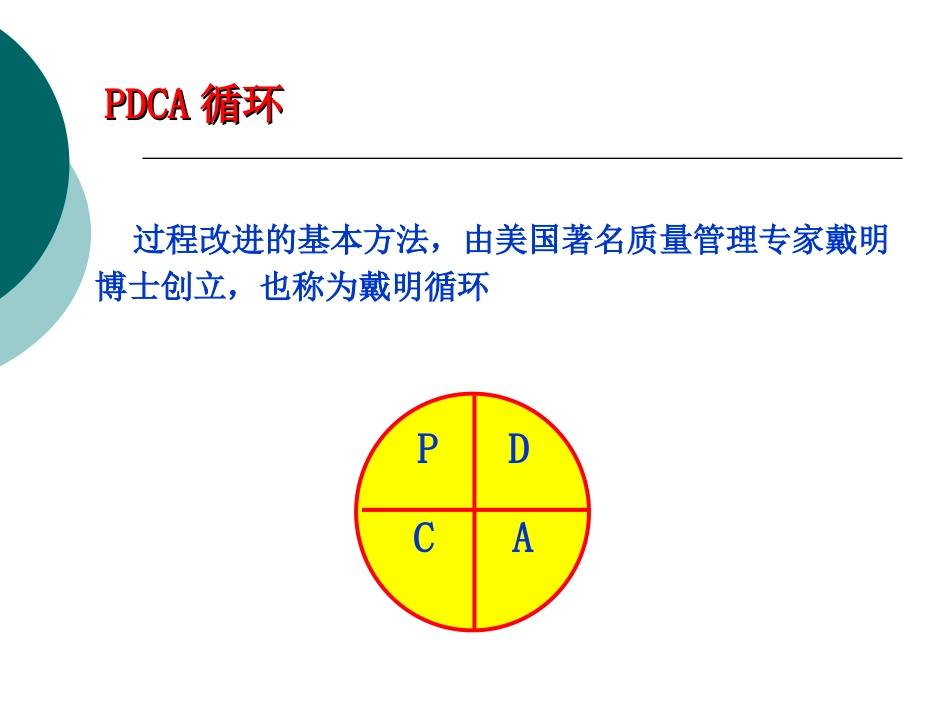 PDCA和SMART原则[共9页]_第1页