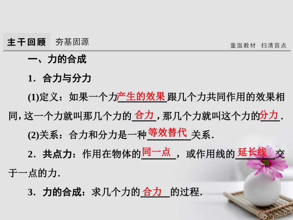 高考物理大一轮复习 第章 相互作用 第节 力的合成与分解课件_第3页