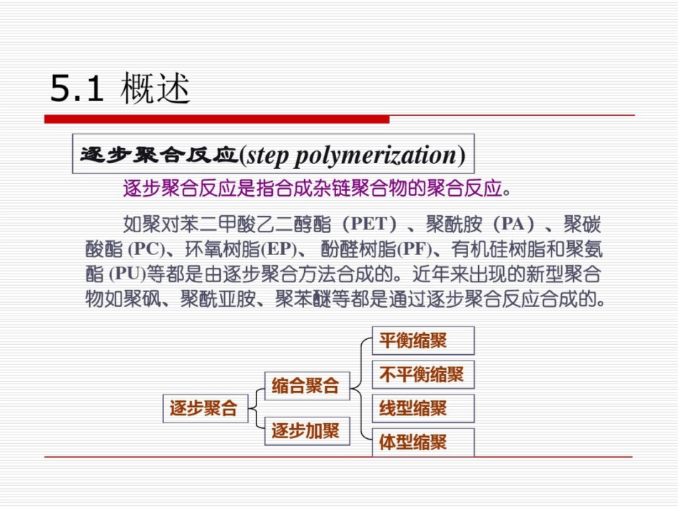 高分子化学与物理学_第3页