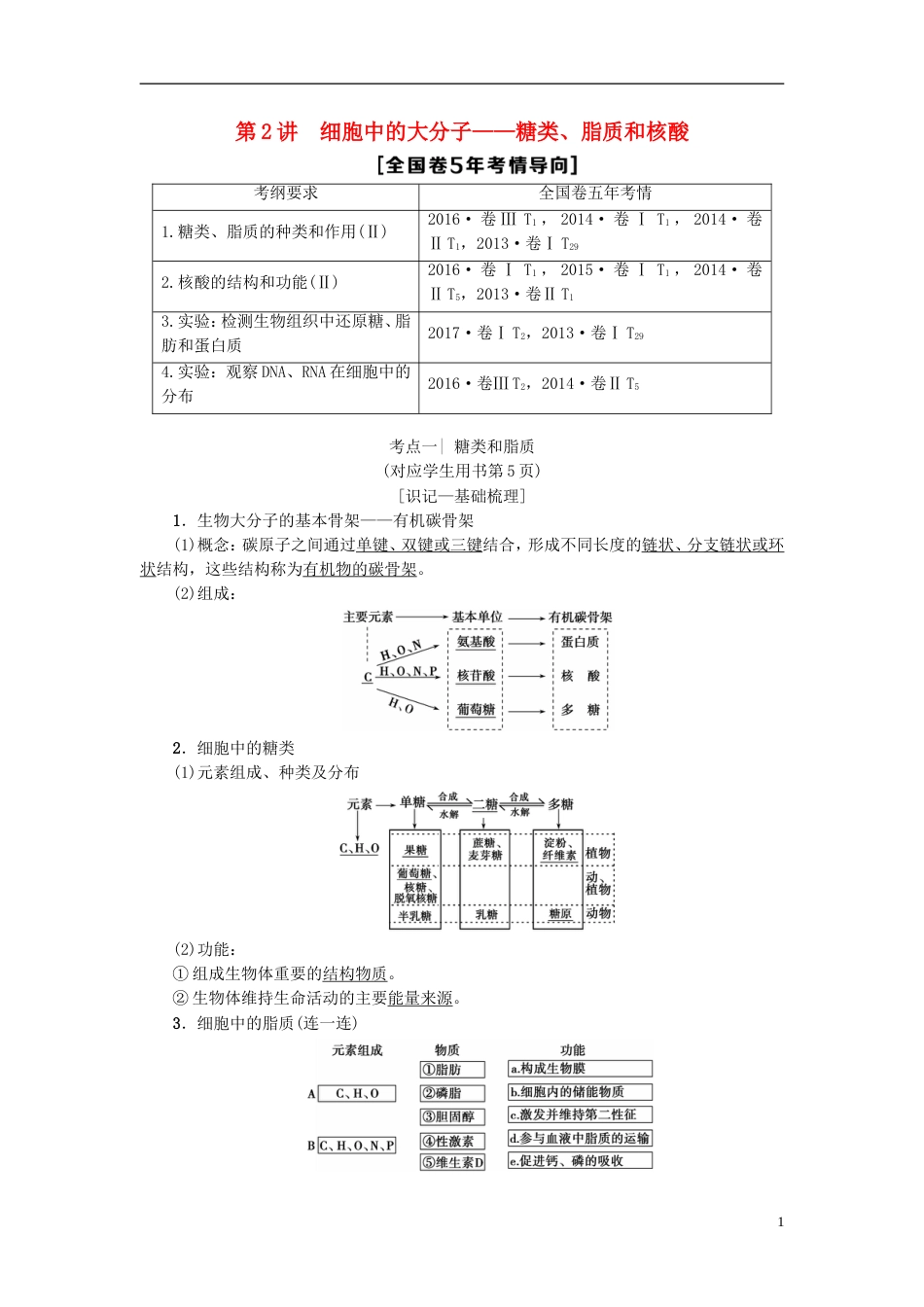 高考生物一轮复习第单元细胞的化学组成第讲细胞中的大分子糖类脂质和核酸学案苏教_第1页