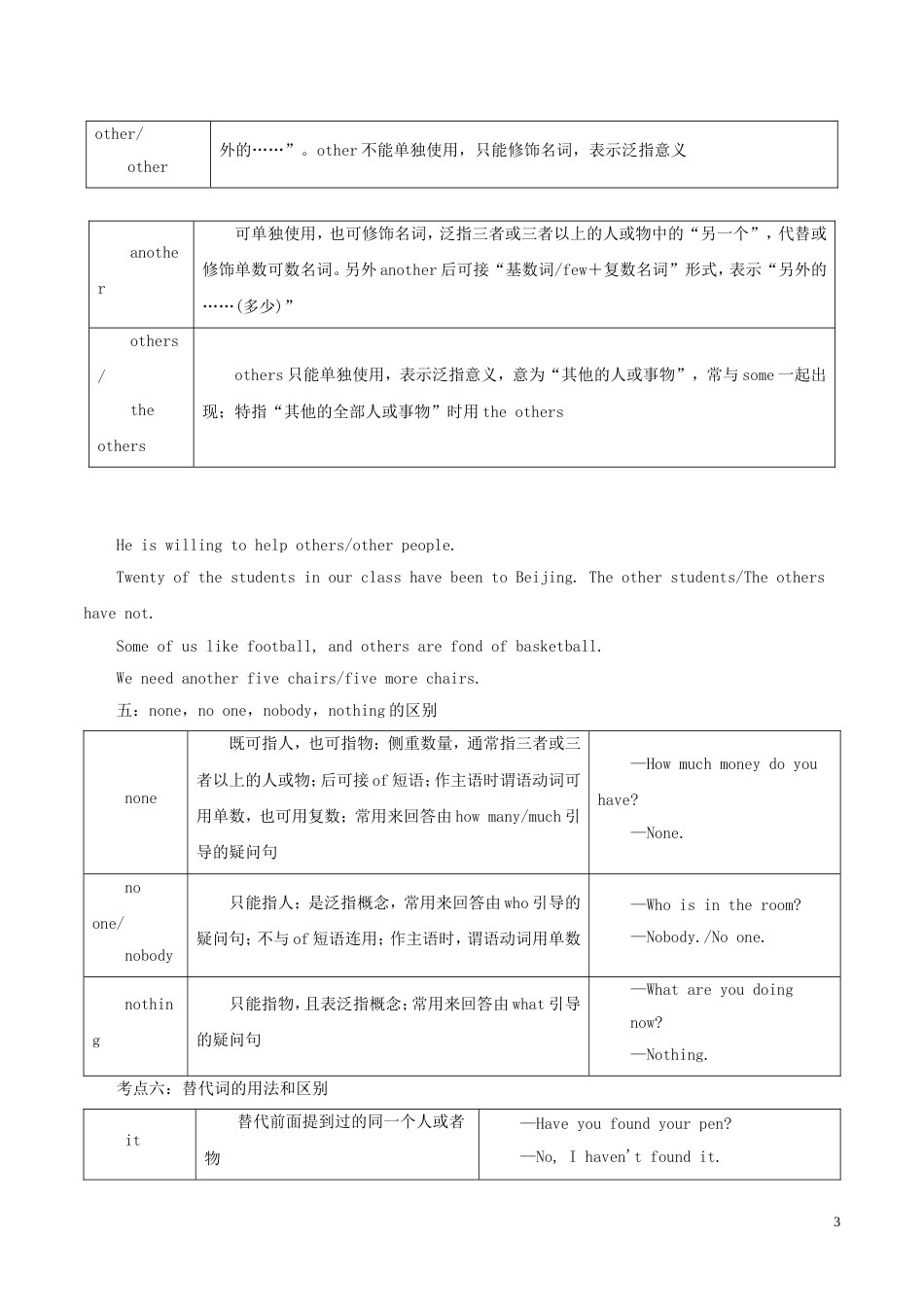 高考英语二轮复习专题代词讲学案_第3页