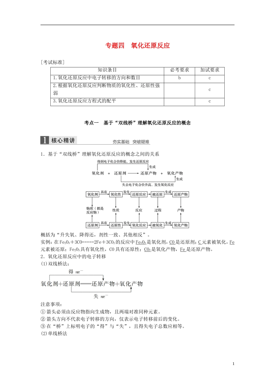 高考化学二轮专题复习第一编专题四氧化还原反应讲练新人教_第1页