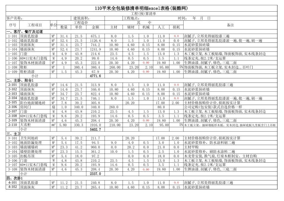 130平米全包装修清单明细excel表格[共4页]_第1页