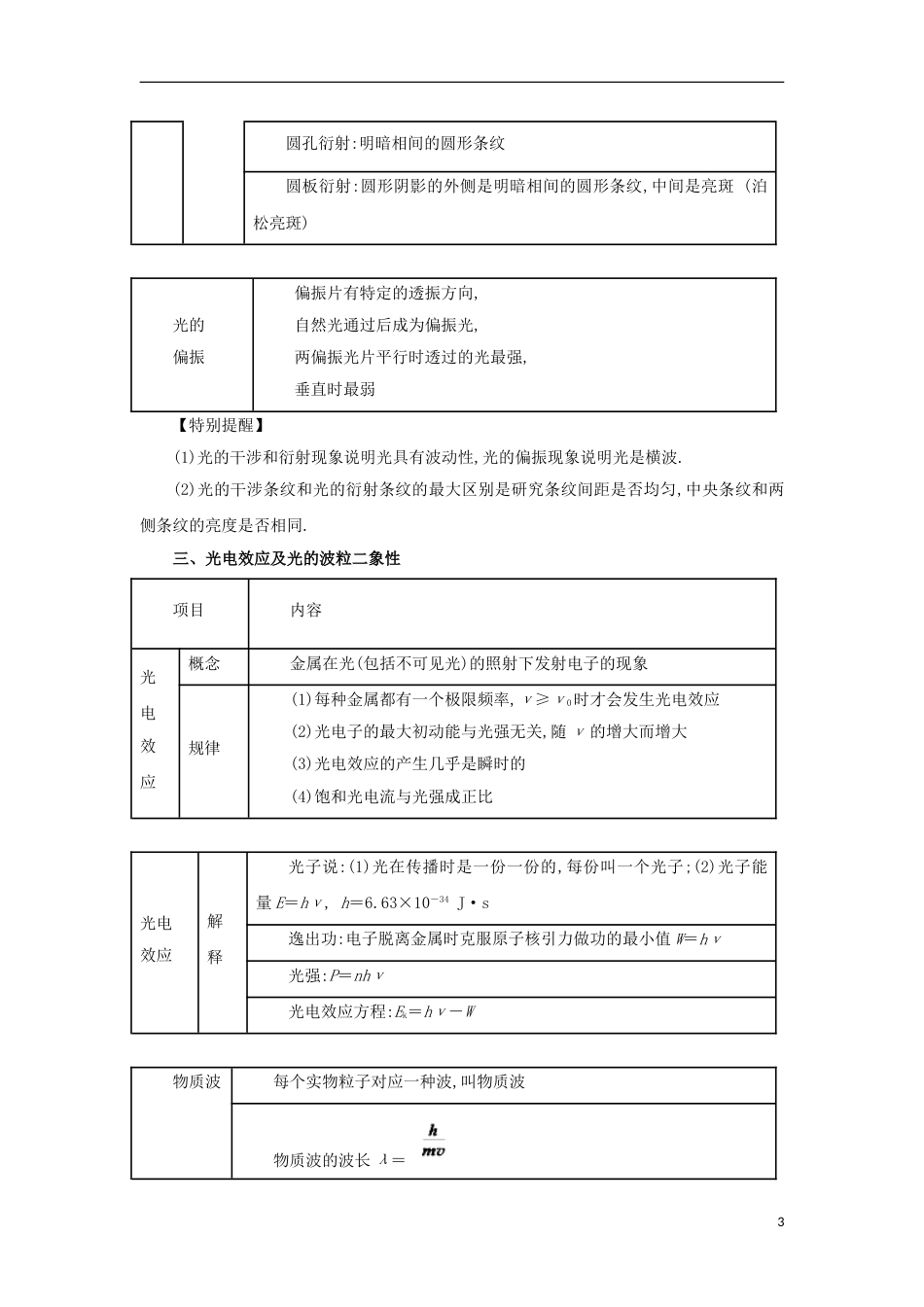 高考物理二轮复习专题光学教学案_第3页