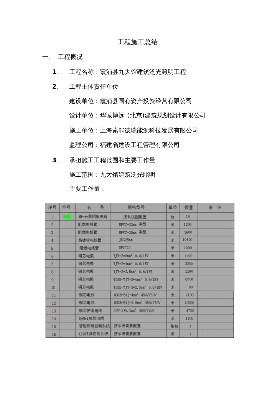 泛光照明工程施工总结[共11页]_第2页