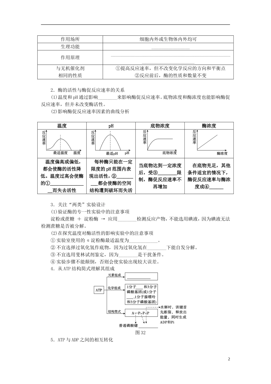 高考生物二轮复习专题酶和ATP导学案_第2页