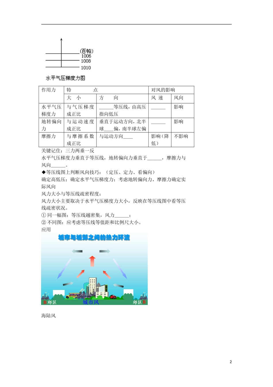 高考地理专题总复习冷热不均引起的大气运动学案_第2页