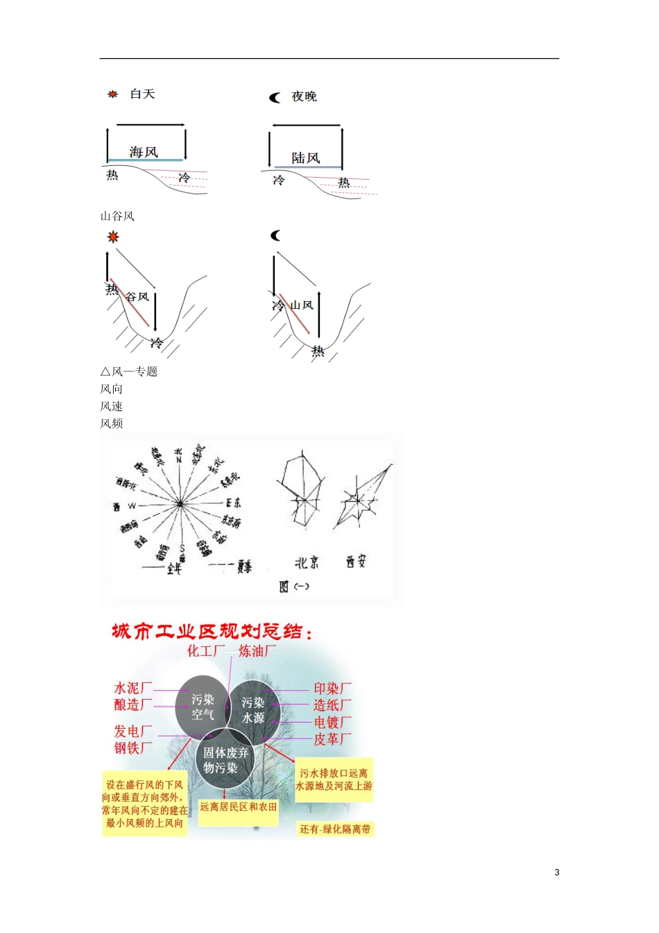 高考地理专题总复习冷热不均引起的大气运动学案_第3页