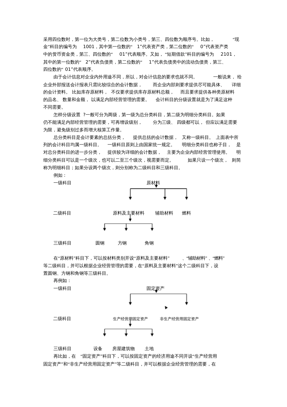 财务会计基础知识[共56页]_第2页