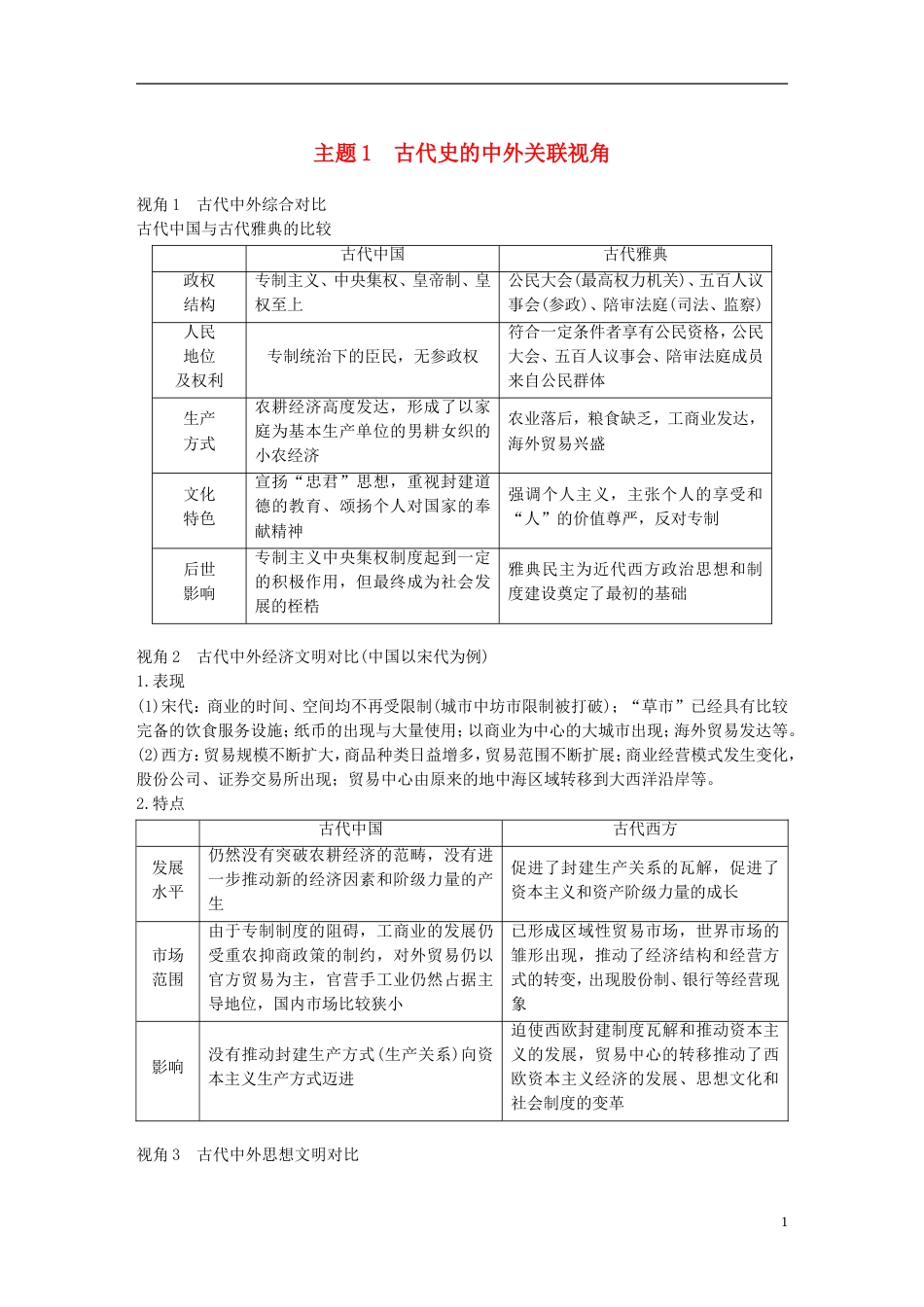 高考历史二轮复习专题五中外关联视角主题古代史的中外关联视角学案_第1页