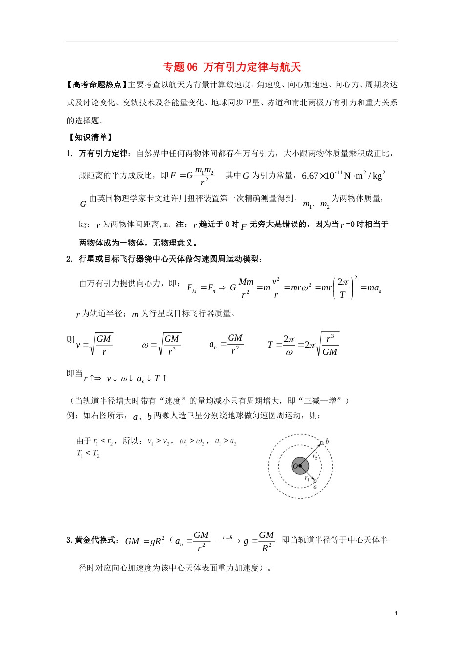 高考物理热点快速突破必考部分专题万有引力定律与航天_第1页