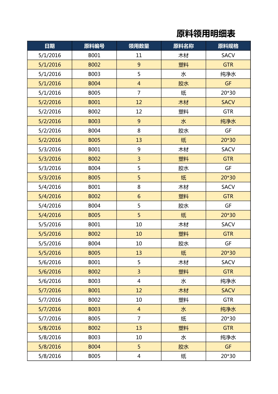 生产成本核算管理系统_第2页