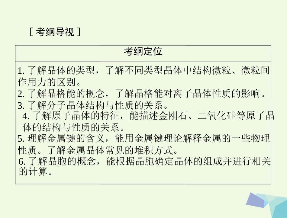 高考化学大一轮专题复习 第六单元 物质结构与性质 第3讲 晶体结构与性质课件（选考）_第2页