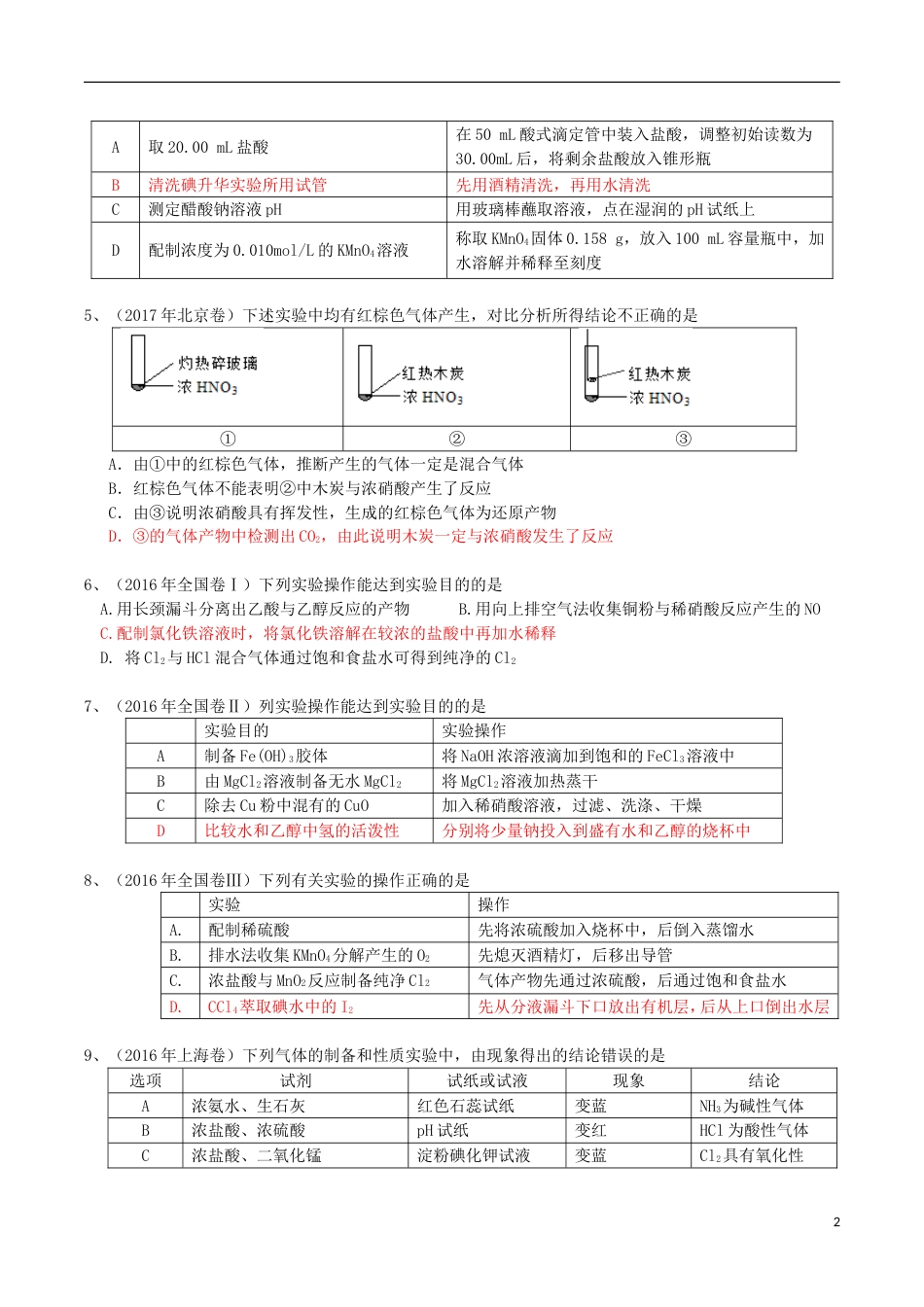 高考化学二轮复习专题测试化学实验部分_第2页