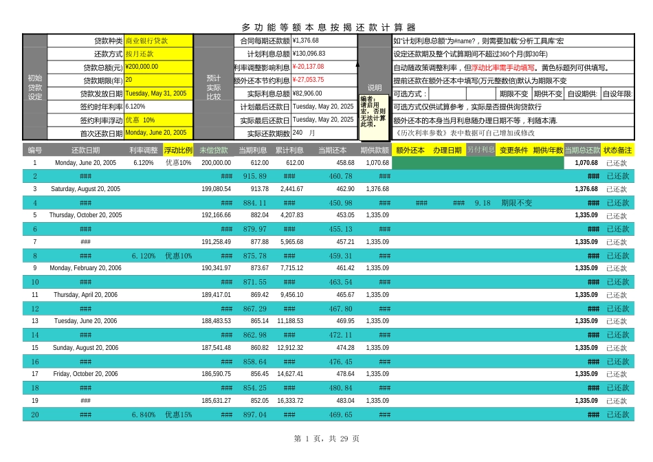 多次提前还款计算器史上最强等额本息、等额本金宏代码计算[共4页]_第1页