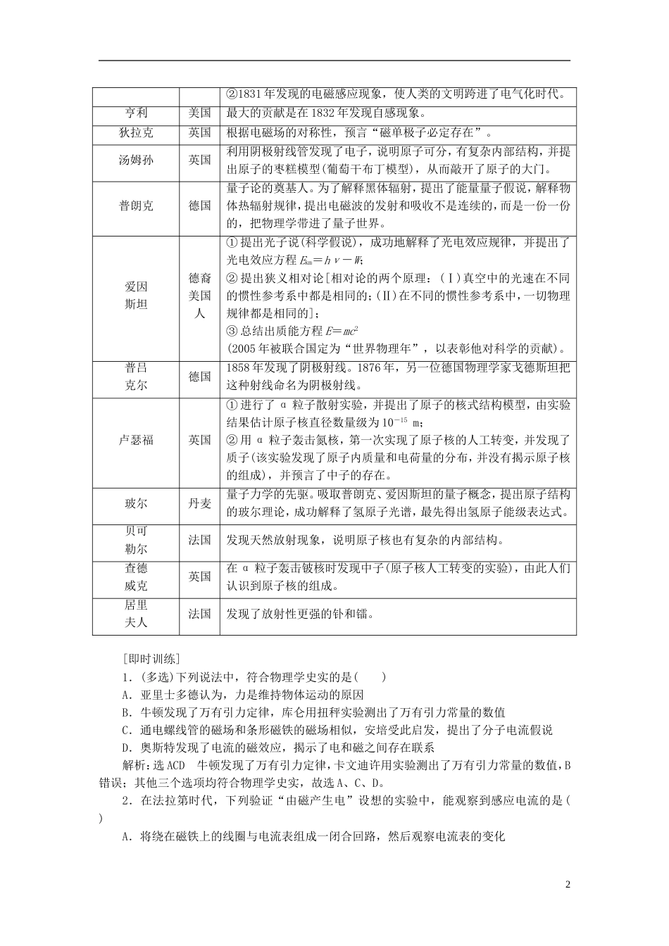 高考物理二轮复习第二部分考前提速力争满分策略学案_第2页