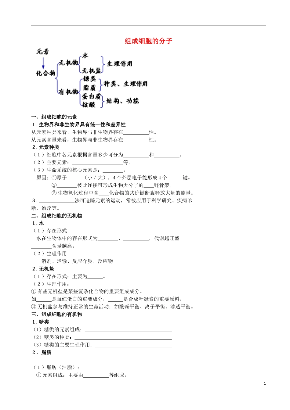 高考生物总复习分子与细胞组成细胞的分子学案_第1页