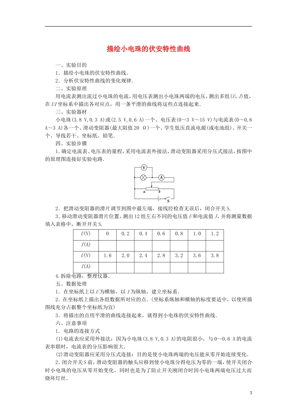 高考物理电学实验精讲精练描绘小电珠的伏安特性曲线_第1页