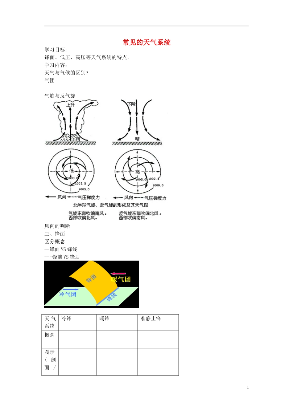 高考地理专题总复习常见的天气系统学案_第1页