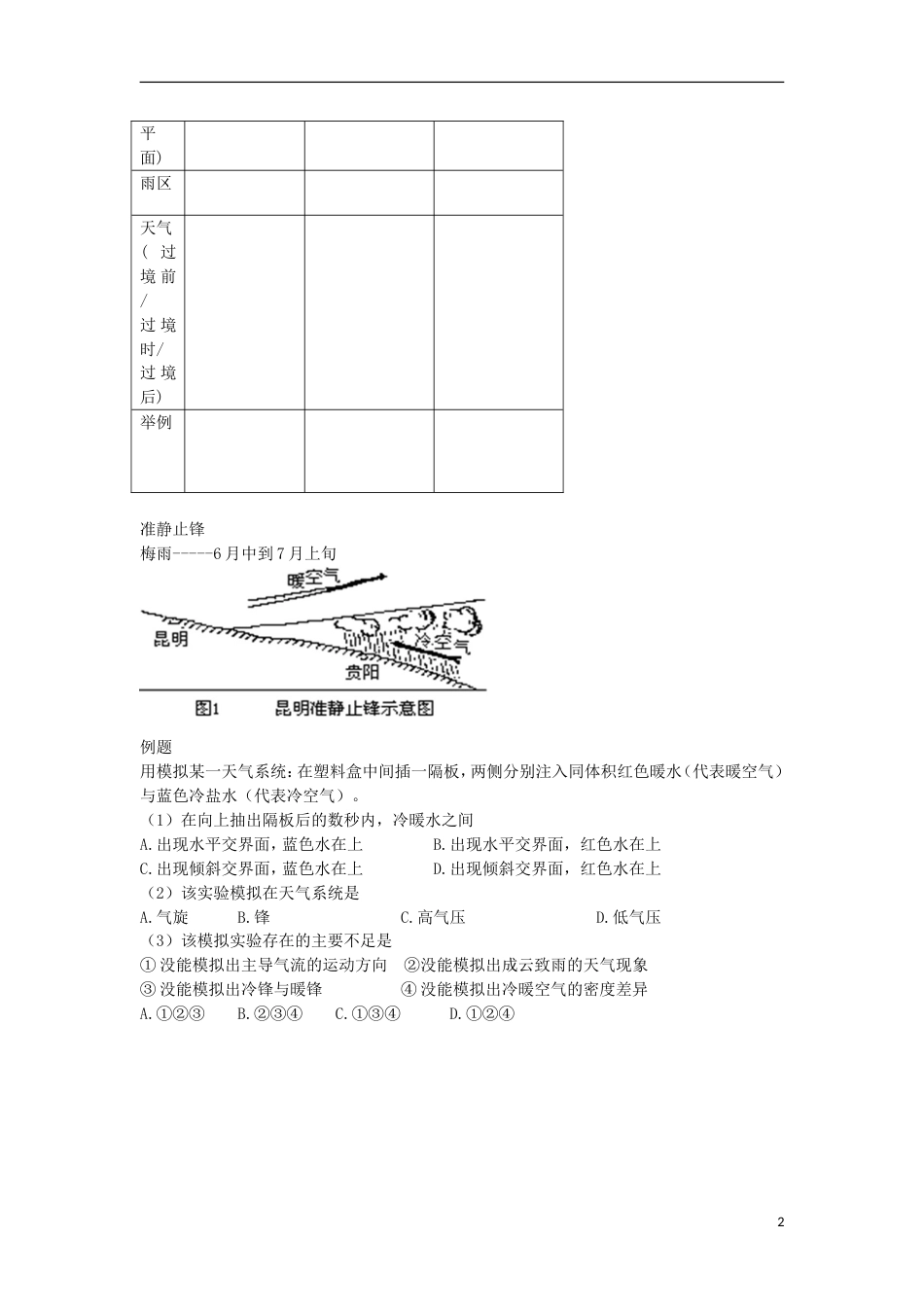 高考地理专题总复习常见的天气系统学案_第2页