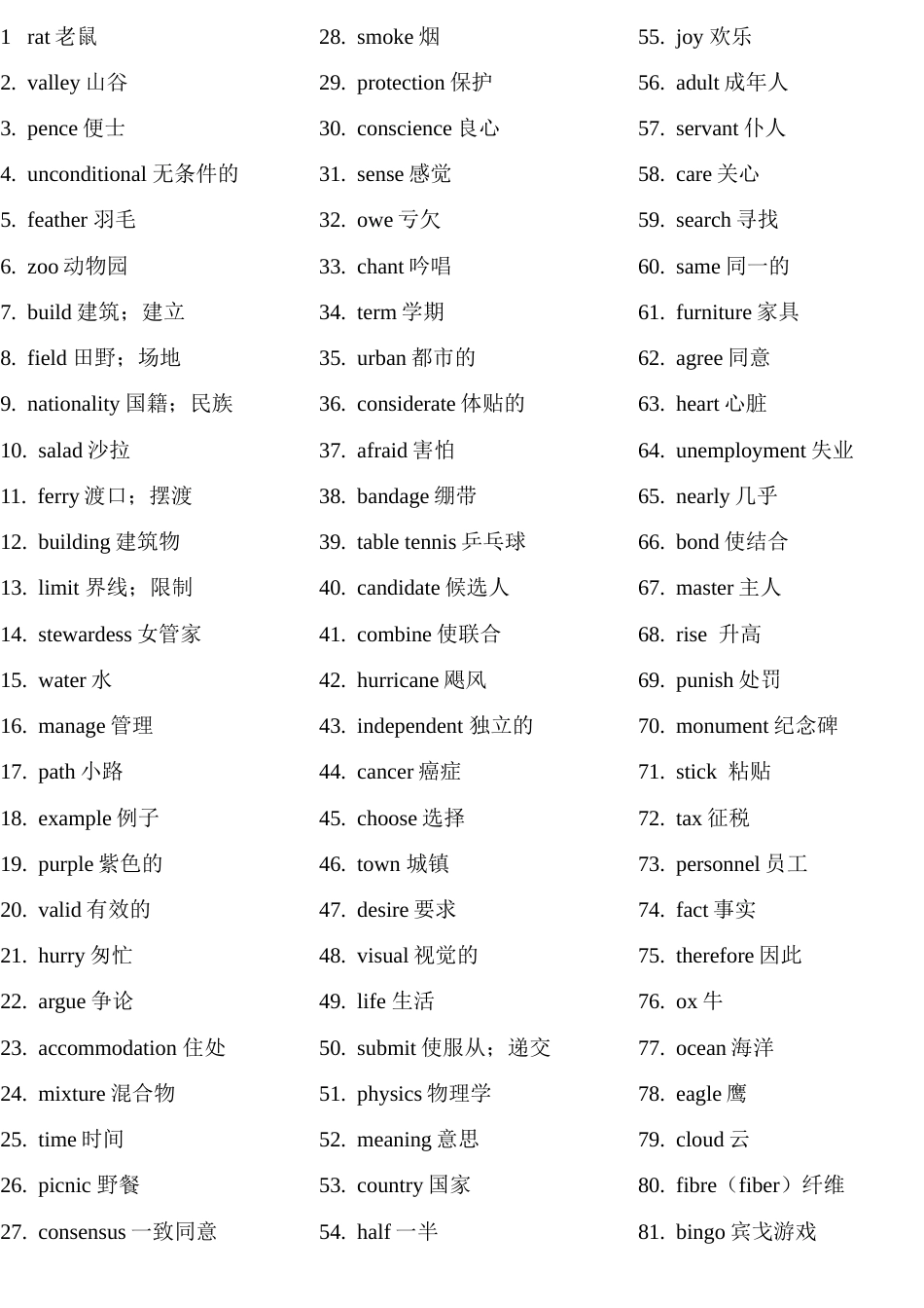 单词3500乱序版[共36页]_第1页