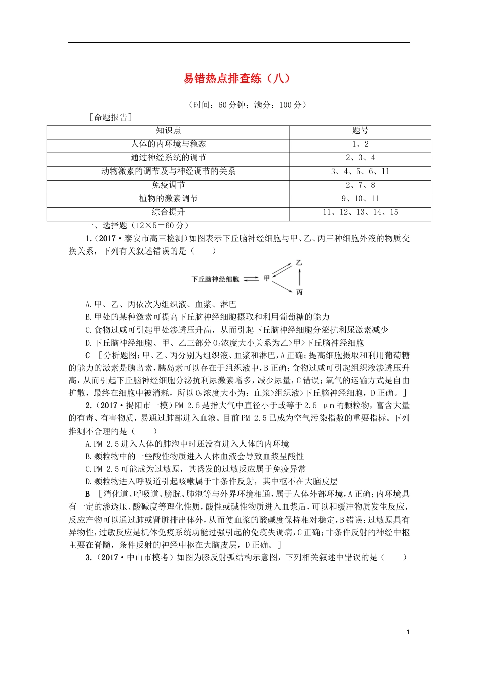 高考生物易错热点排查练八_第1页