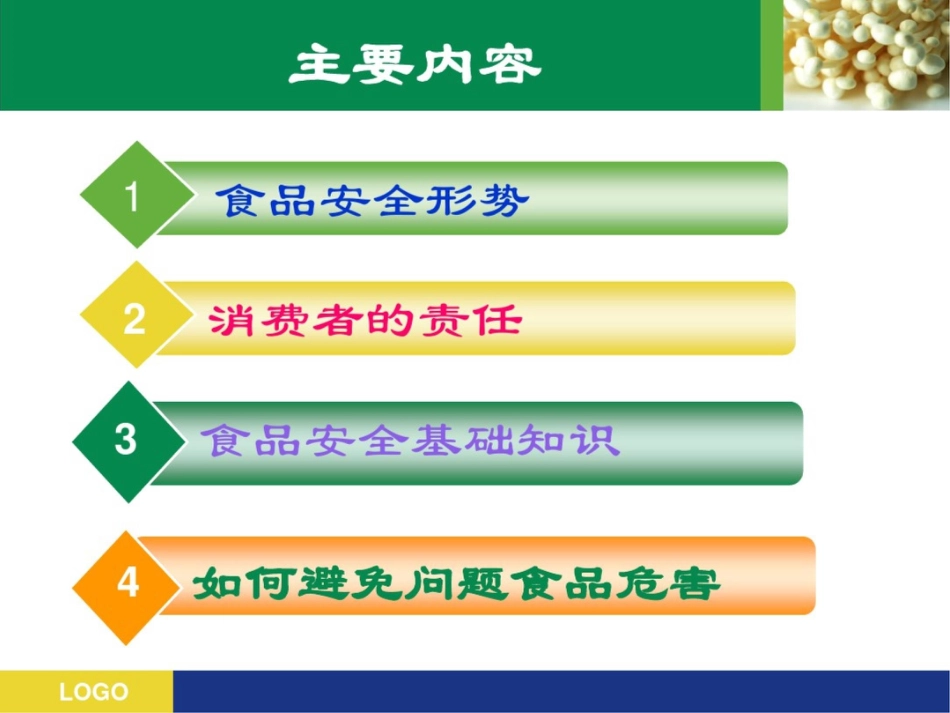 大学生食品安全知识讲座[共69页]_第2页