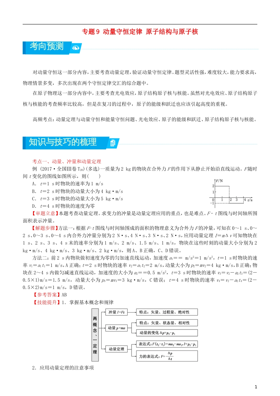 高考物理二轮复习专题动量守恒定律原子结构与原子核学案_第1页