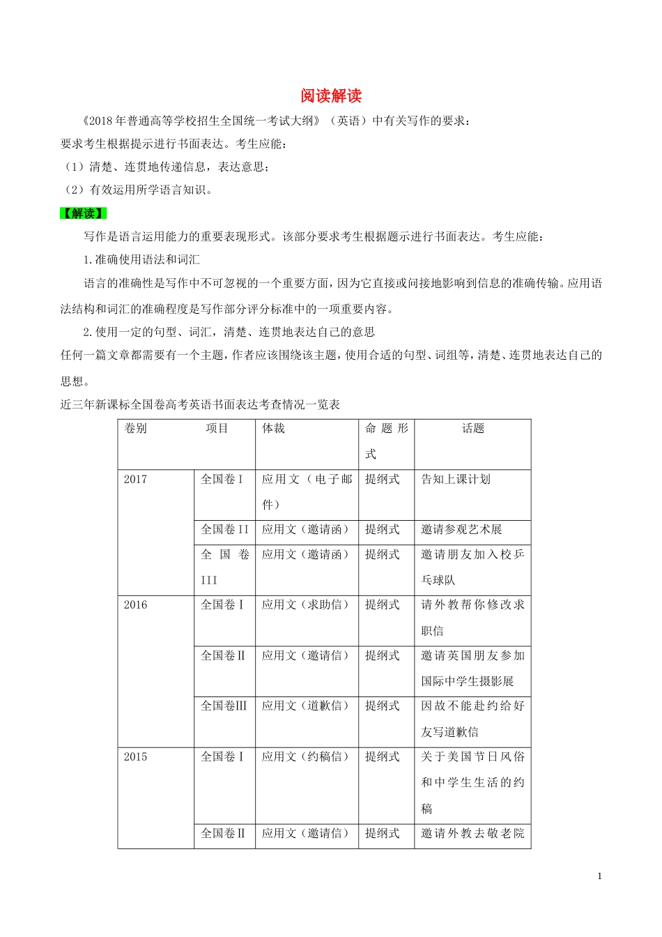 高考英语考试大纲解读专题写作_第1页