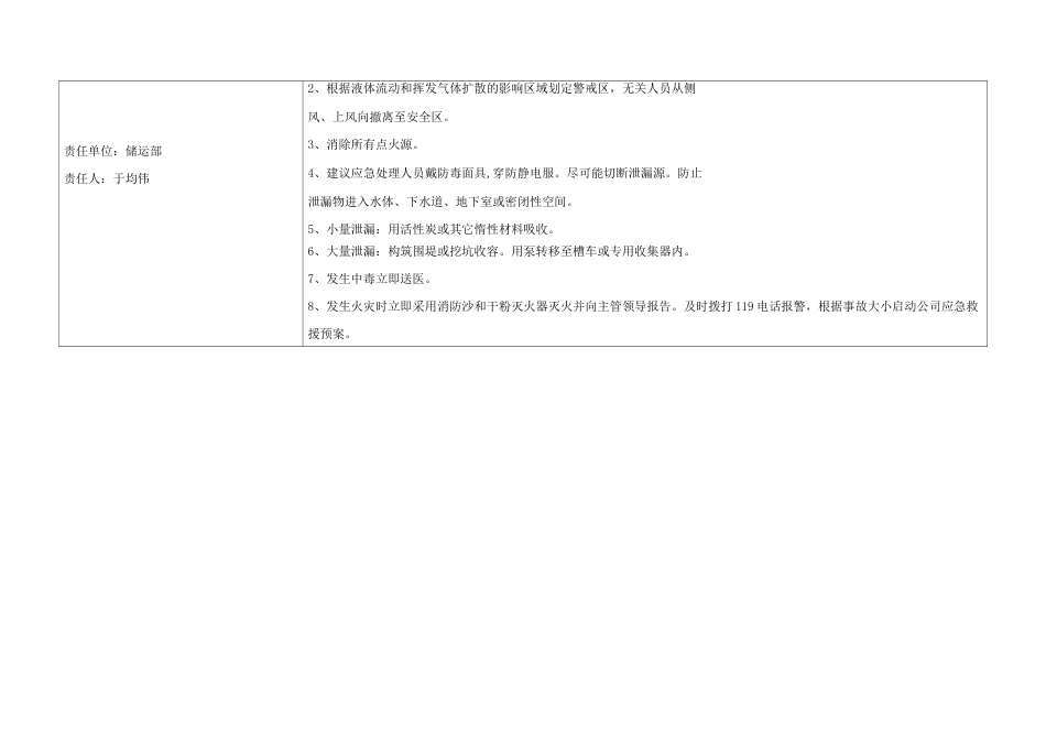 安全风险公告栏[共8页]_第2页