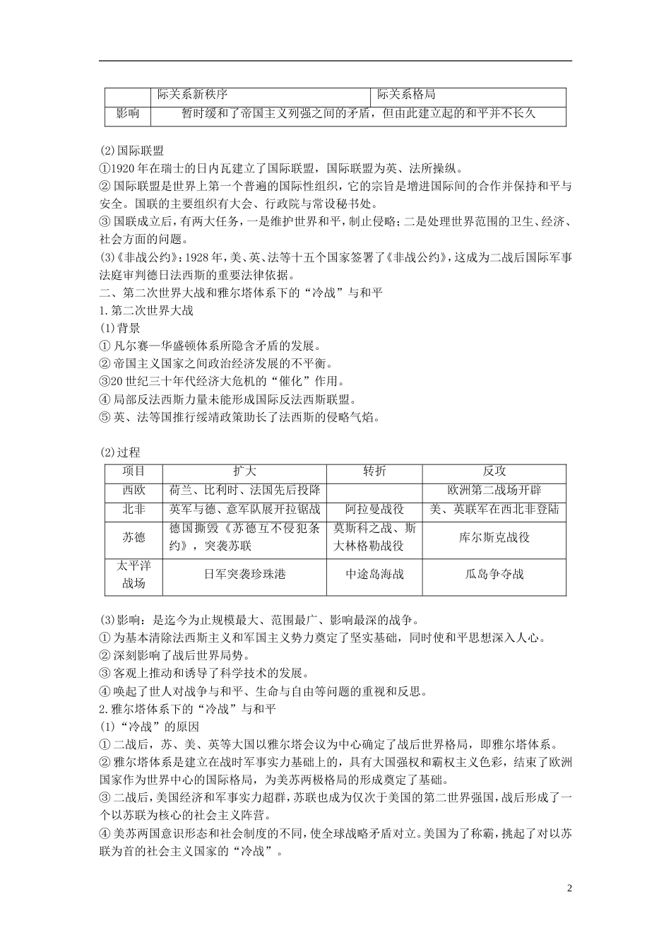 高考历史二轮复习专题四选修部分世纪的战争与学案选修_第2页