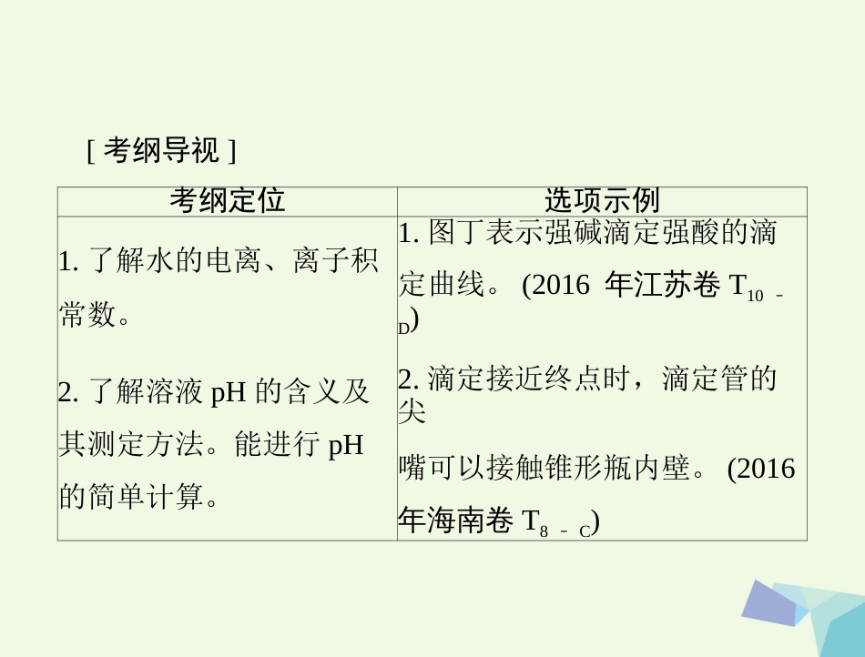 高考化学大一轮专题复习 第三单元 化学基本理论 第讲 水的电离和溶液的酸碱性课件_第2页