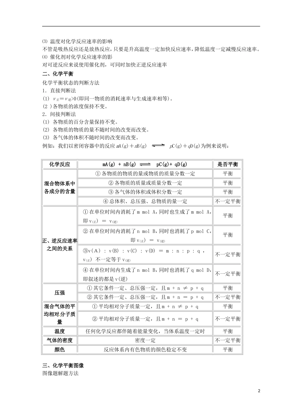 高考化学考点必练考点化学反应速率和化学平衡_第2页