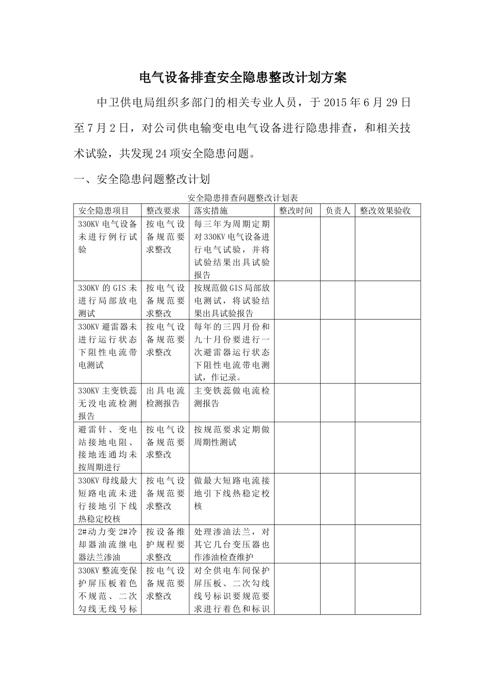 电气设备排查安全隐患整改计划方案[共14页]_第1页