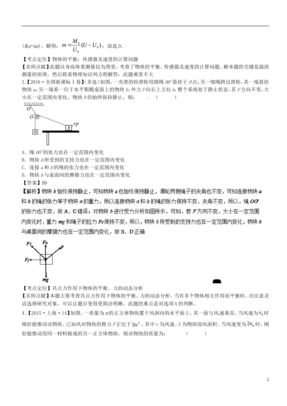 高考物理二轮复习专题力与物体的平衡练_第2页