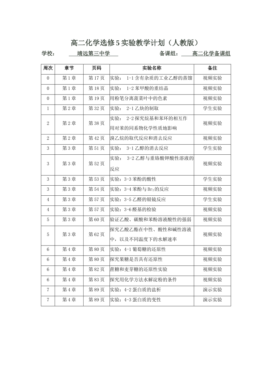 高二化学选修5实验教学计划人教版_第1页