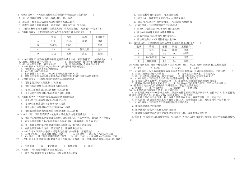 高考化学专题复习试题专题物质的检验鉴别提纯_第2页