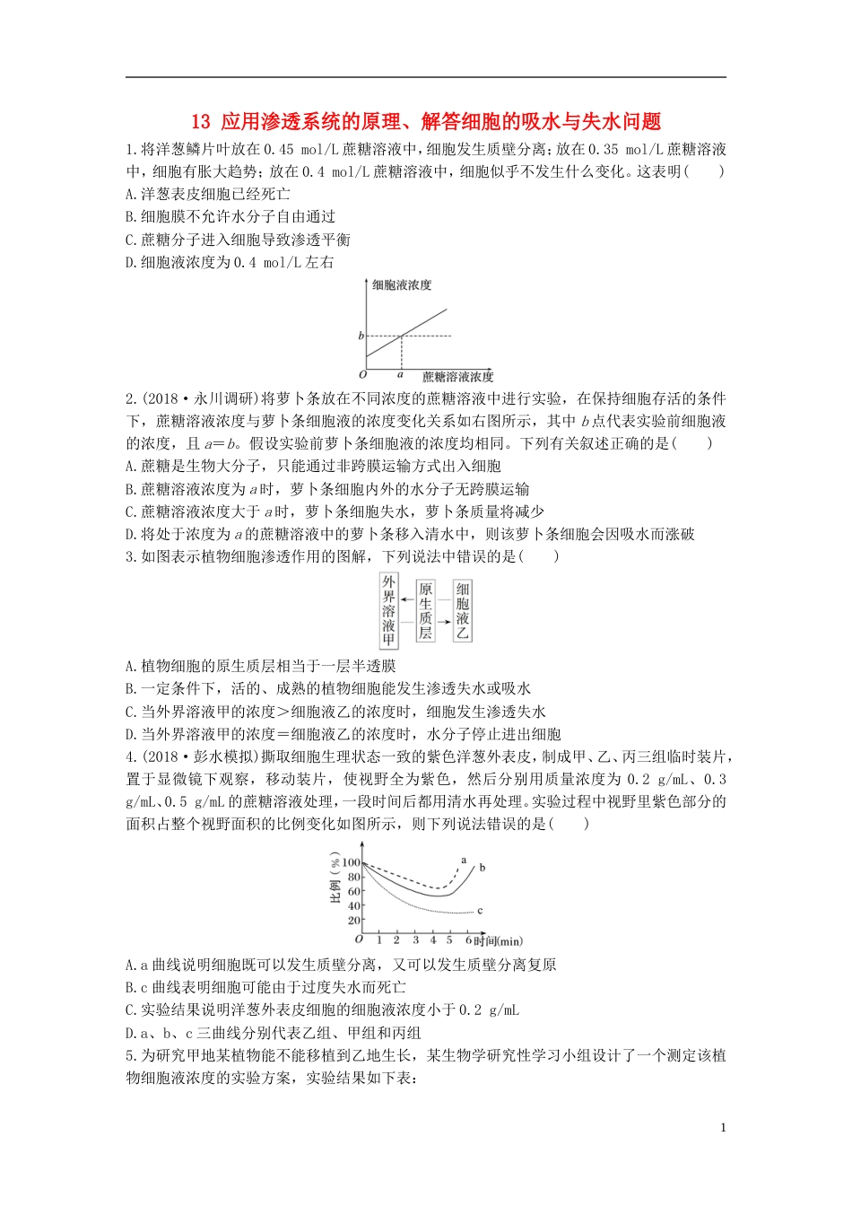 高考生物重点强化练第练应用渗透系统的原理解答细胞的吸水与失水问题北师大_第1页