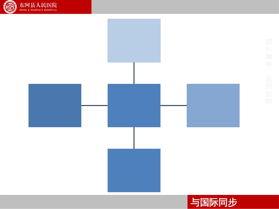 11章排泄[共82页]_第2页