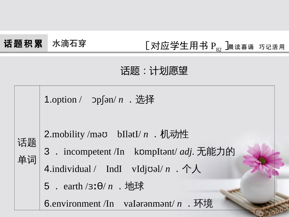 高考英语大一轮复习 第部分 模块考点复习 Unit 4 Careers课件 北师大版必修5_第3页