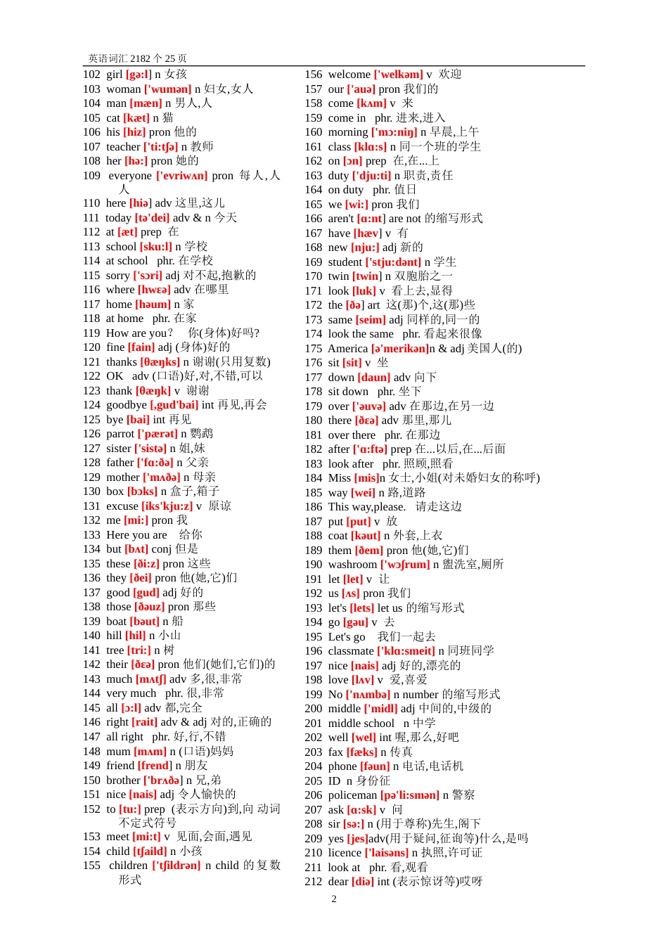 初中英语单词表大全2182个带音标1[共26页]_第2页