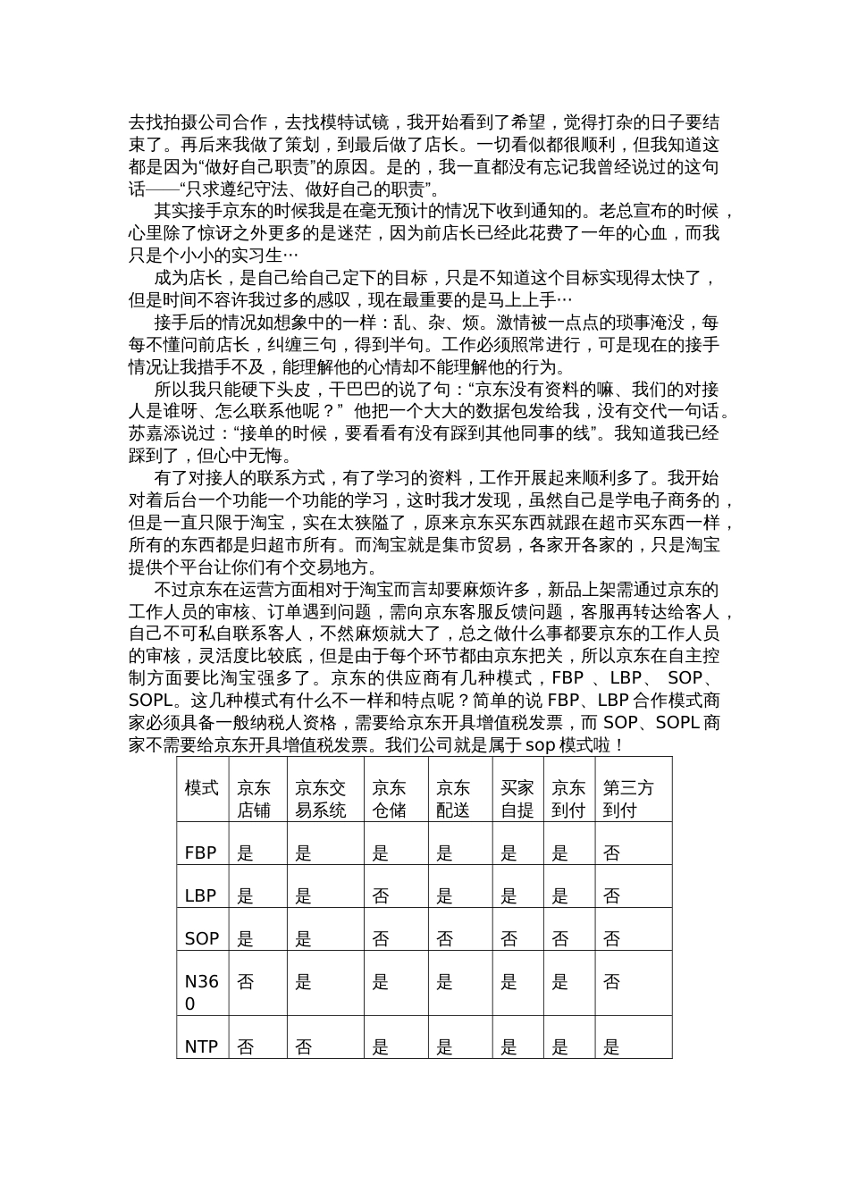 电子商务实习报告3000字[共3页]_第2页