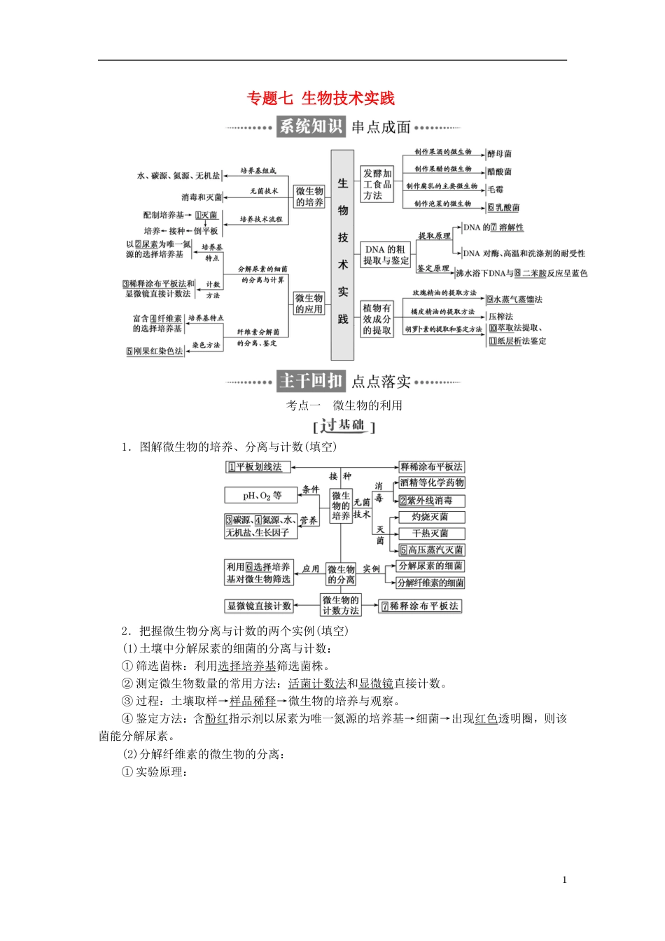 高考生物二轮复习专题七生物技术实践讲义_第1页