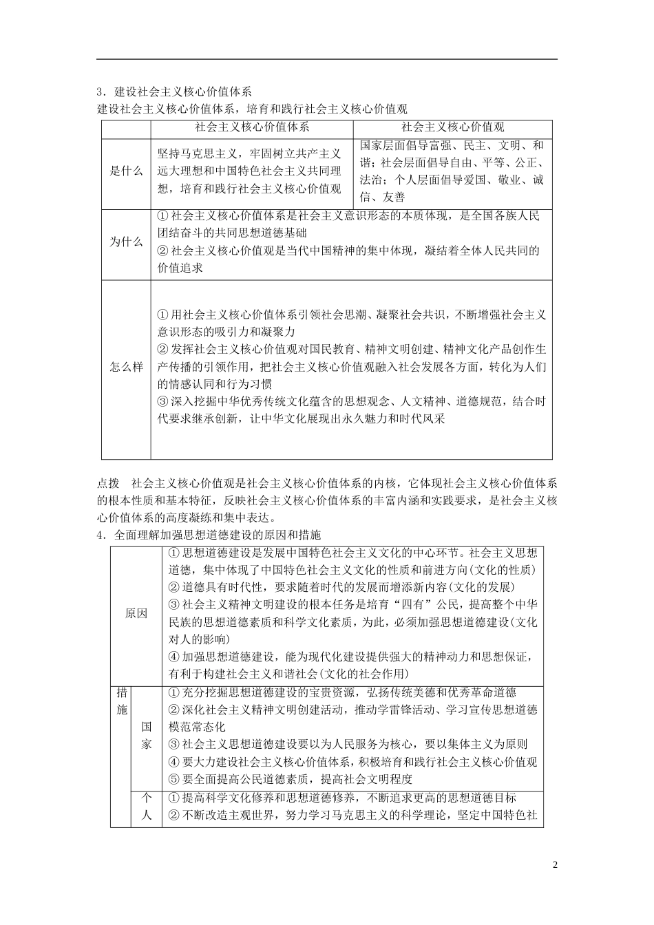 高考政治一轮复习第十二单元发展中国特色社会主义文化文化建设的中心环节讲义新人教必修_第2页