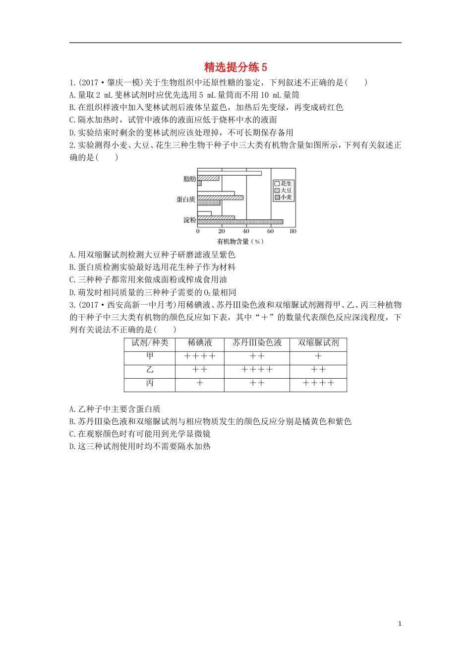 高考生物一轮复习精选提分练5苏教_第1页